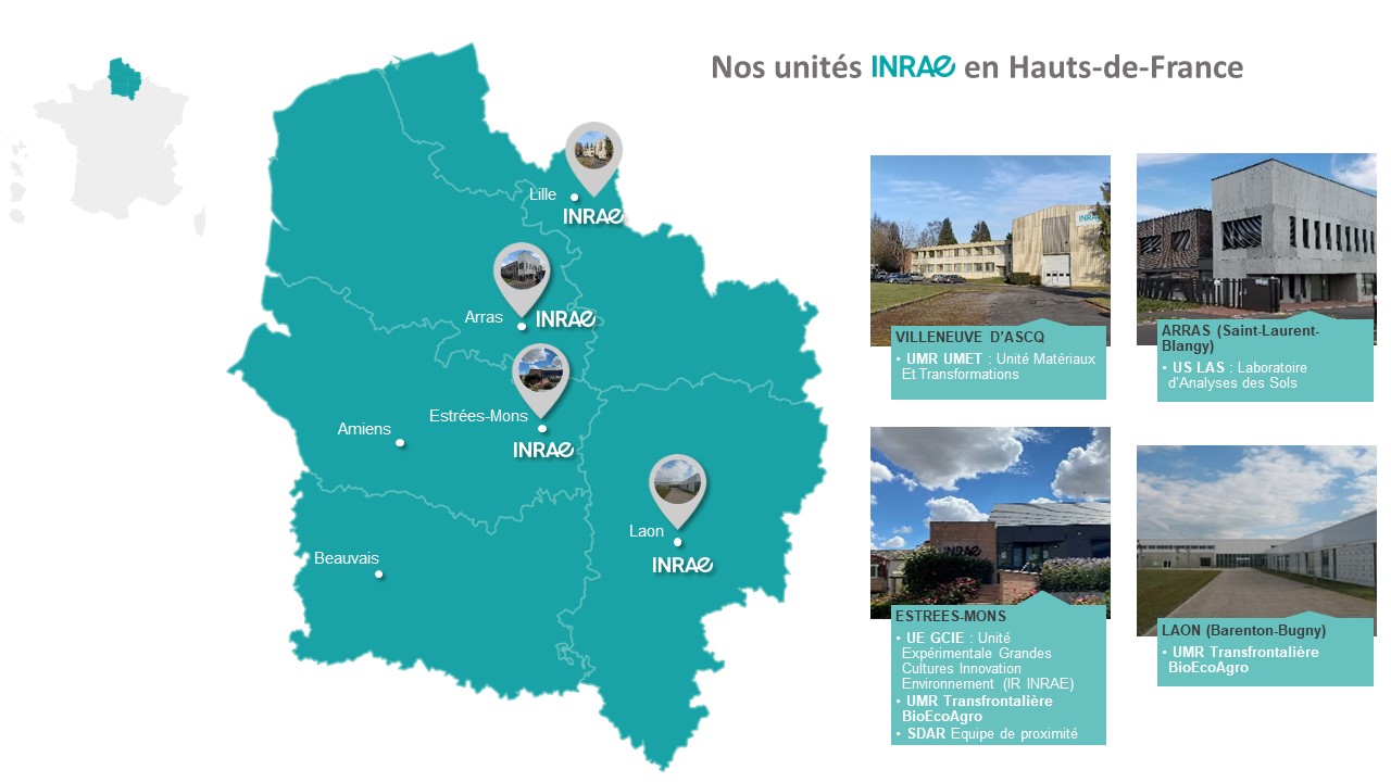 Nos Recherches En Hauts de France INRAE nos-recherches-en-hauts-de-france-inrae